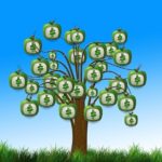 CDL secures Singapore’s first green loans for new property developments green loans