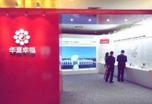 China Fortune Land Development reports RMB 8.48bn H1 net profit