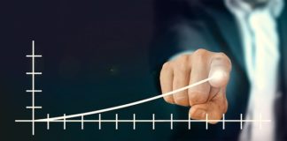 Goodman Group profit up 11.4% to $942 million