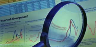 U.S net lease investment falls but reaches highest percentage in CRE activity U.S net lease investment falls but reaches highest percentage in CRE activity