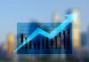 US commercial property price growth accelerates in June