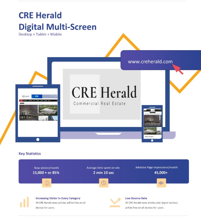 CRE Herald Commercial Real Estate