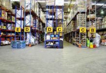 Cabot Properties secures $1.57bn in equity commitments for Fund VII Cabot Properties secures $1.57bn in equity commitments for Fund VII
