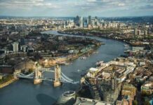 London beats global rivals in attracting foreign direct investment London beats global rivals in attracting foreign direct investment