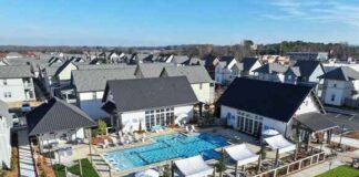 Advenir Azora invests $345m in BTR projects and multifamily acquisition Advenir Azora invests $345m in BTR projects and multifamily acquisition