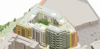 ABP and CBRE IM target €1bn investment in Dutch residential market ABP and CBRE IM target €1bn investment in Dutch residential market